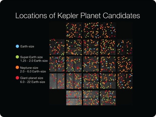 Kepler-planete-carte