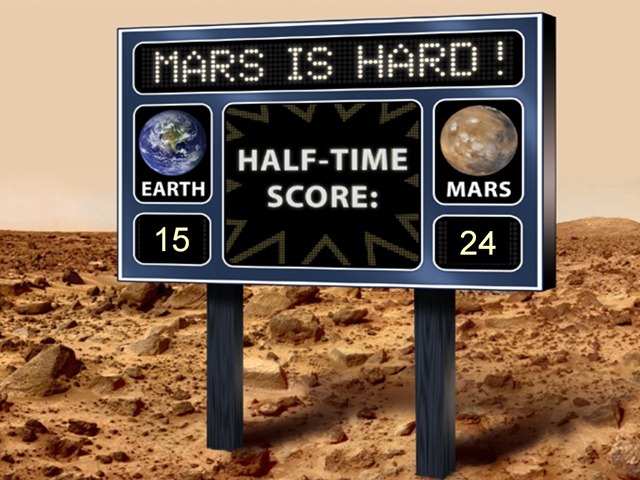 Hard--Mars