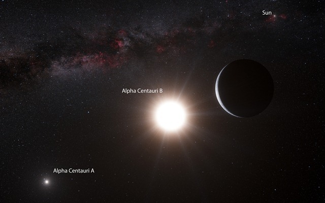 Artist’s impression of the planet around Alpha Centauri B (Annotated)
