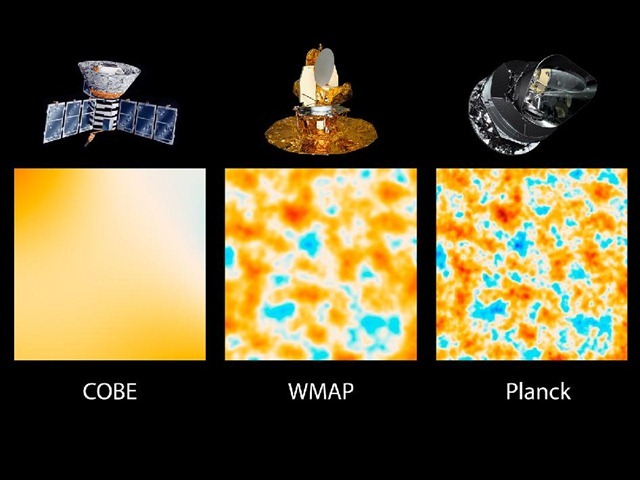 Planck-COBE-WMAP