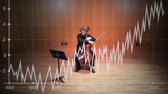 Daniel Crawford-violon-température-réchauffement