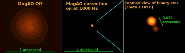 Magao-étoile binaire- Theta 1 Ori C1-C2