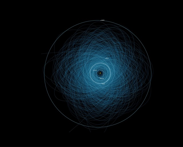 astéroïdes potentiellement dangereux-NASA