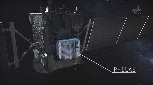 Rosetta-Philae