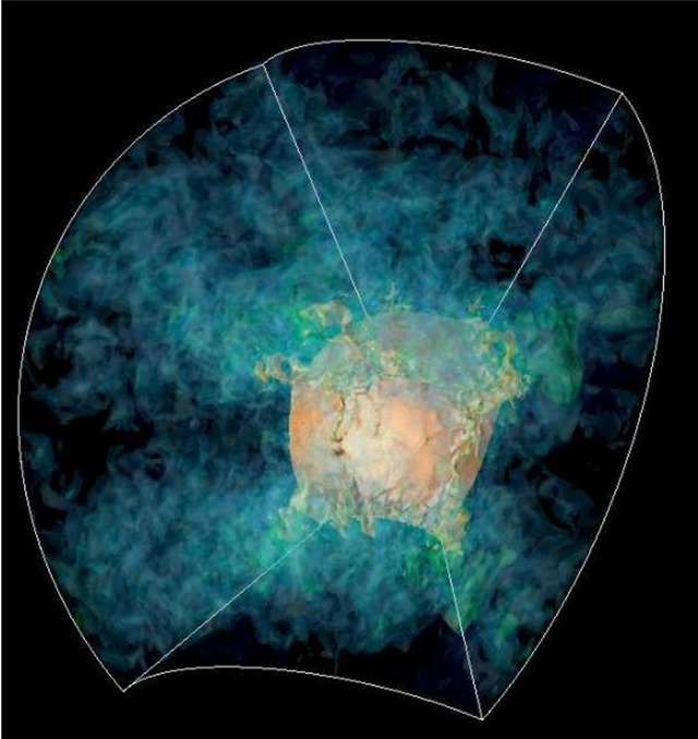 Nucleosynthese-Supernova