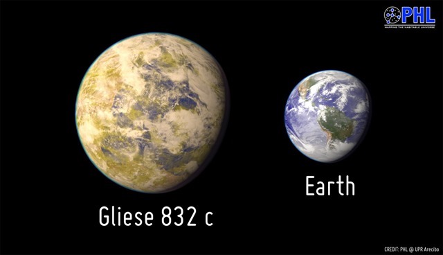 Comparaison GJ-832c-Terre