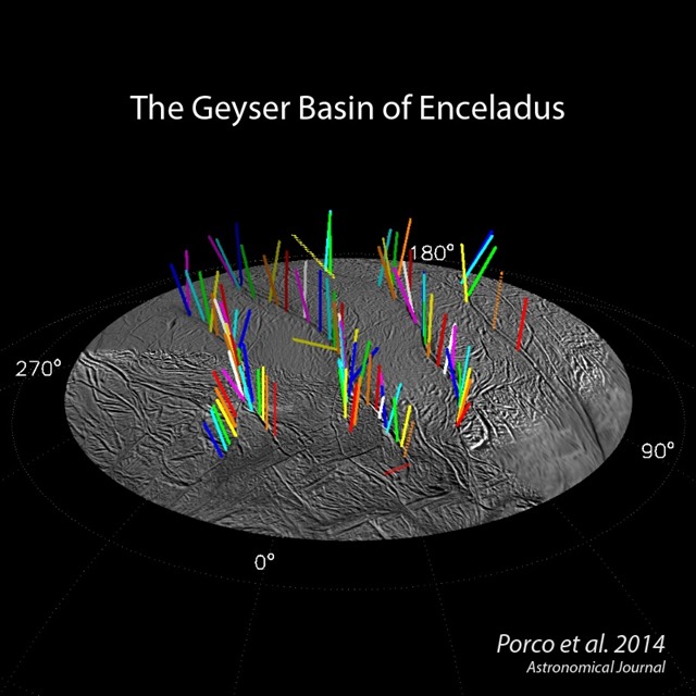Encelade-geysers-location1
