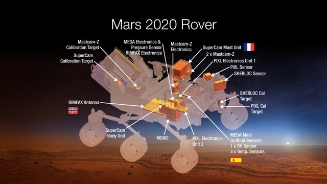 Mars-rover-2020