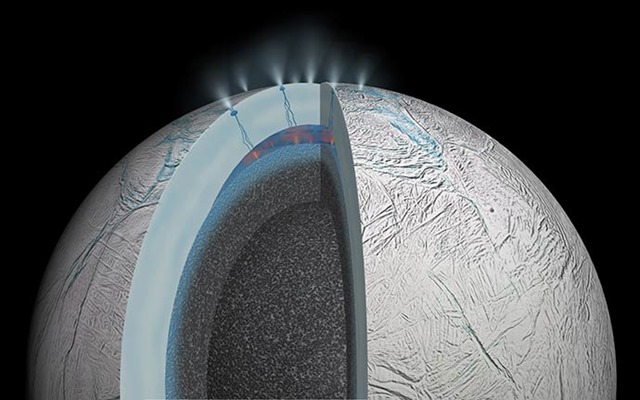 Encelade-geysers-2015