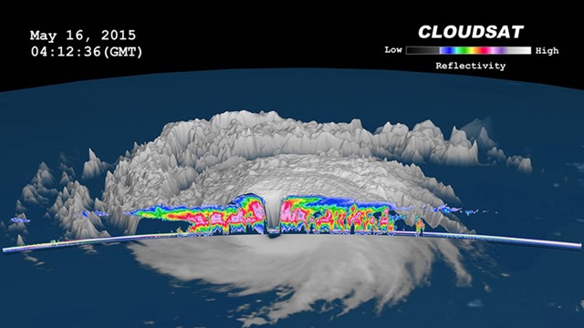 CloudSat-typhon-Dolphin2