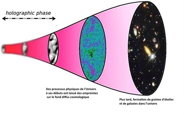 Phase Holographique2