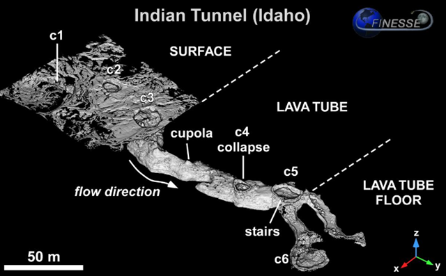 tunnel lave Idaho