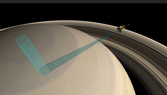 Cassini 1 passage