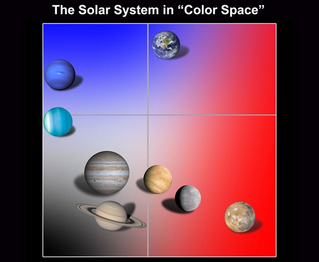 système-solaire-couleur-espace