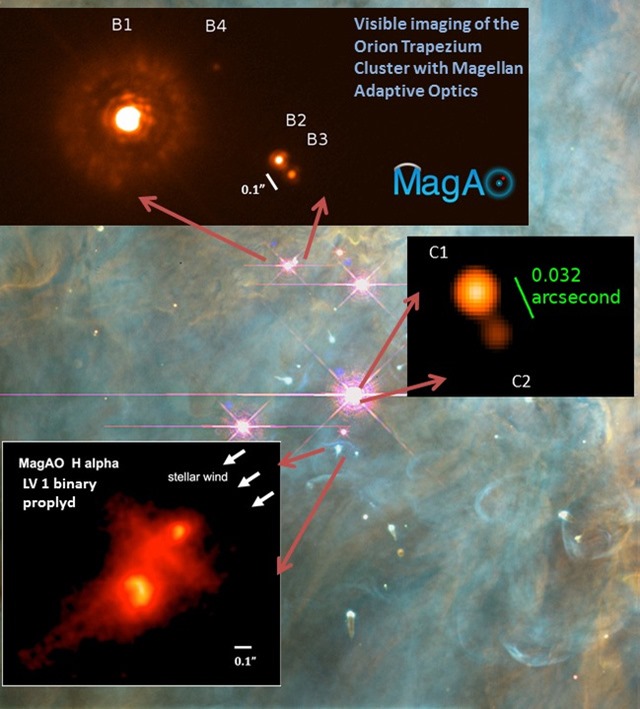 Orion-telescope Magellan-Magao