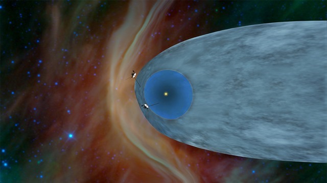 Voyager 1 et 2-Héliopause-Héliosphère
