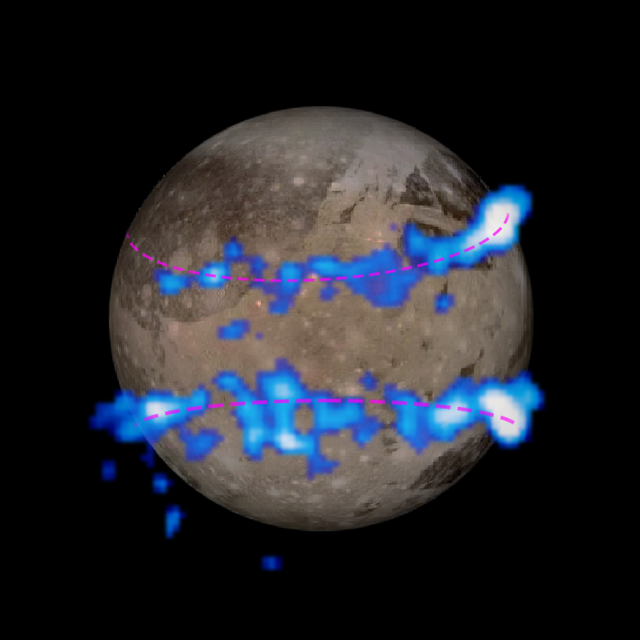 aurores-Ganymede