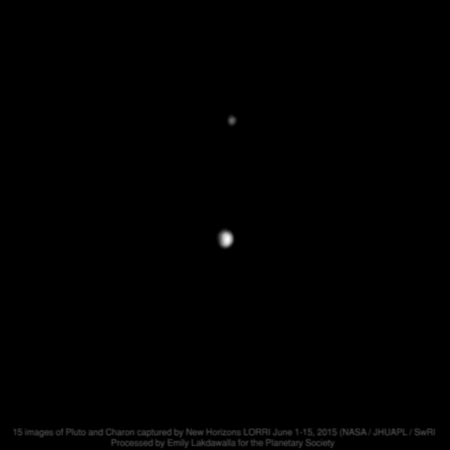 Orbite-Pluton-Charon