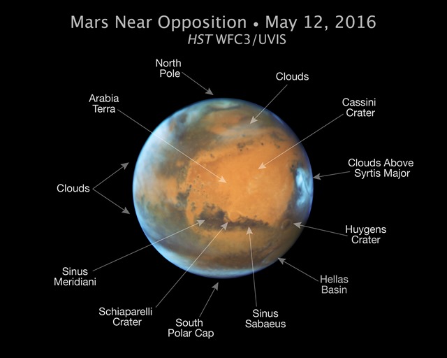 Mars-Hubble annot 2016
