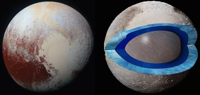 Pluton osputnikplanum_3