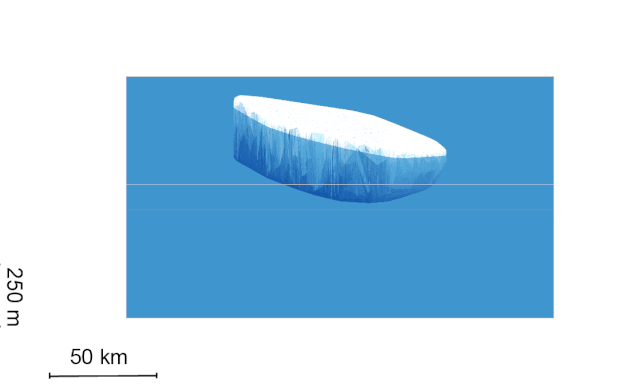 CryoSat_iceberg