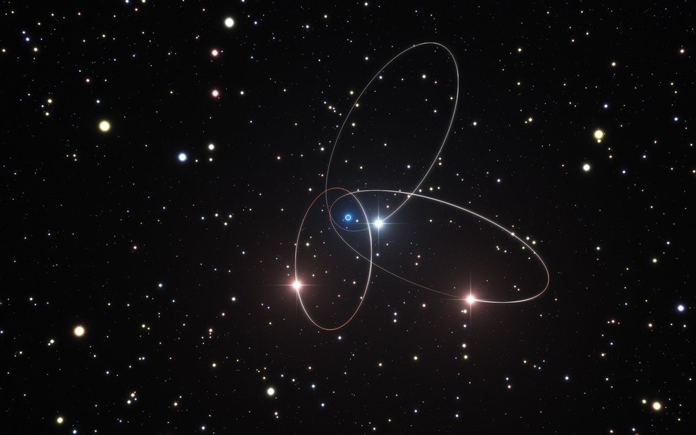 Artist's impression of the orbits of stars close to the Galactic Centre