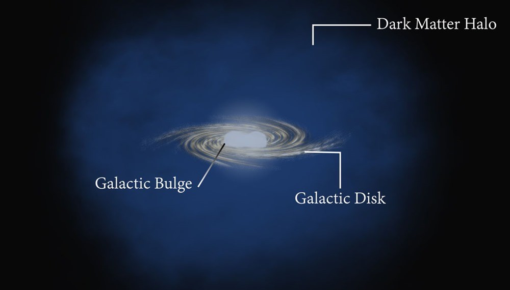 Centre galactioque-ray gamma2-18