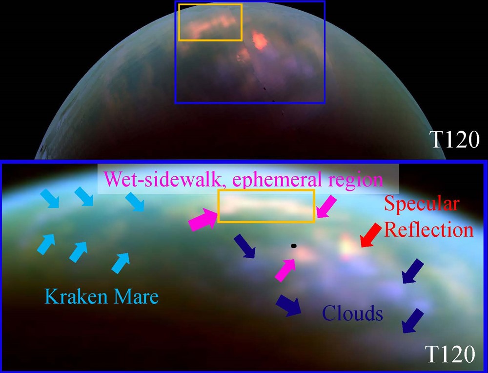 Titan-rainfall