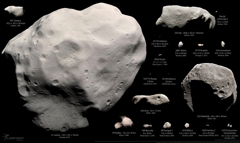 Asteroids_and_comets_visited_by_spacecraft