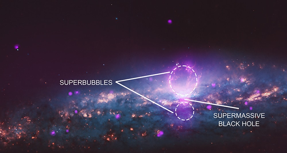 NGC 3079 superbubbles 2 19