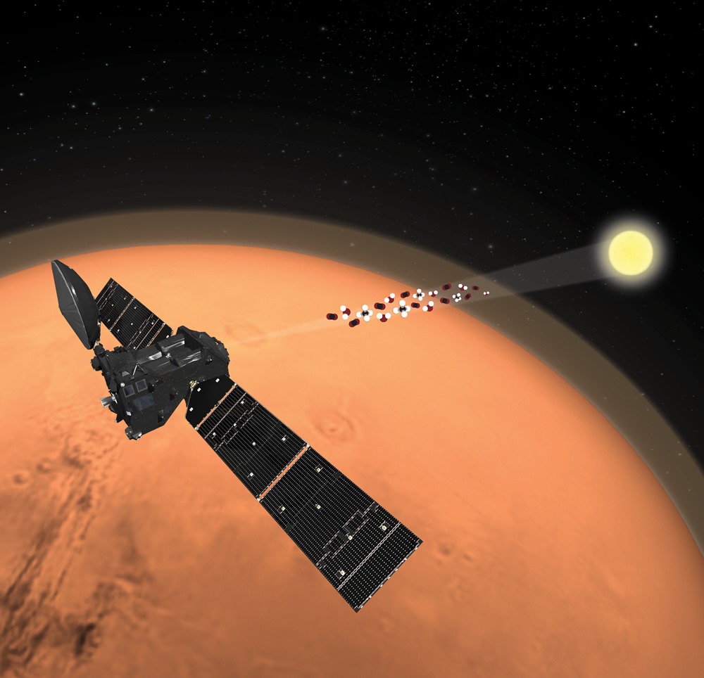 ExoMars_Trace_Gas_Orbiter_analyses_the_martian_atmosphere 1 19