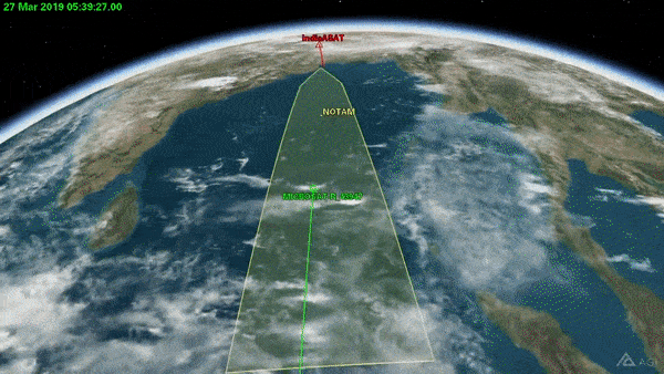 Missile satelitte Inde 2