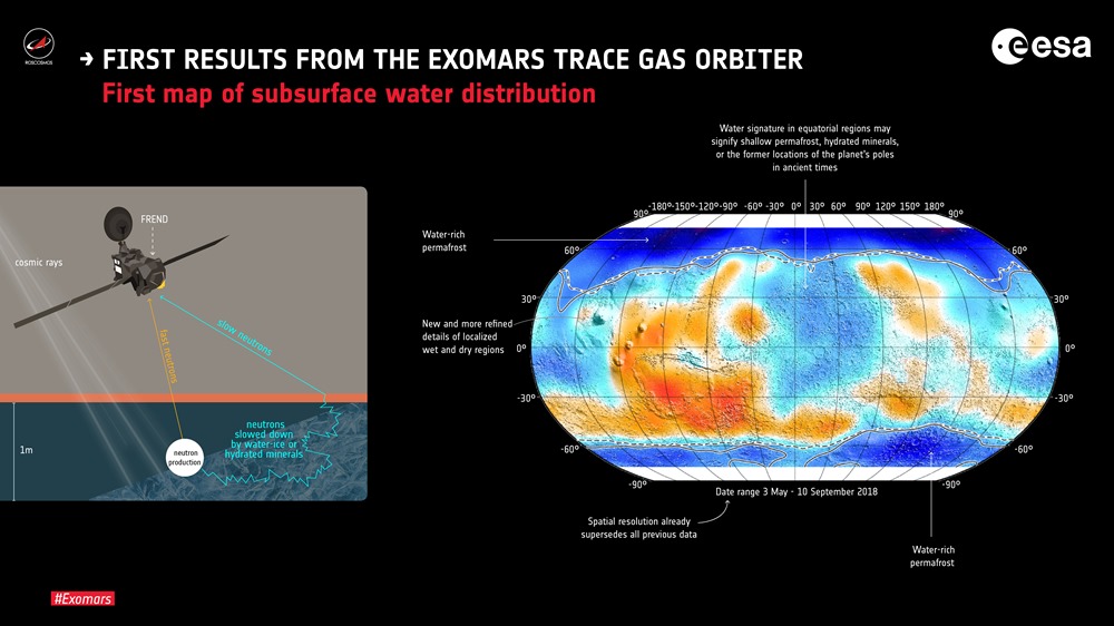 TGO_s_first_map_of_shallow_subsurface_water_distribution_on_Mars