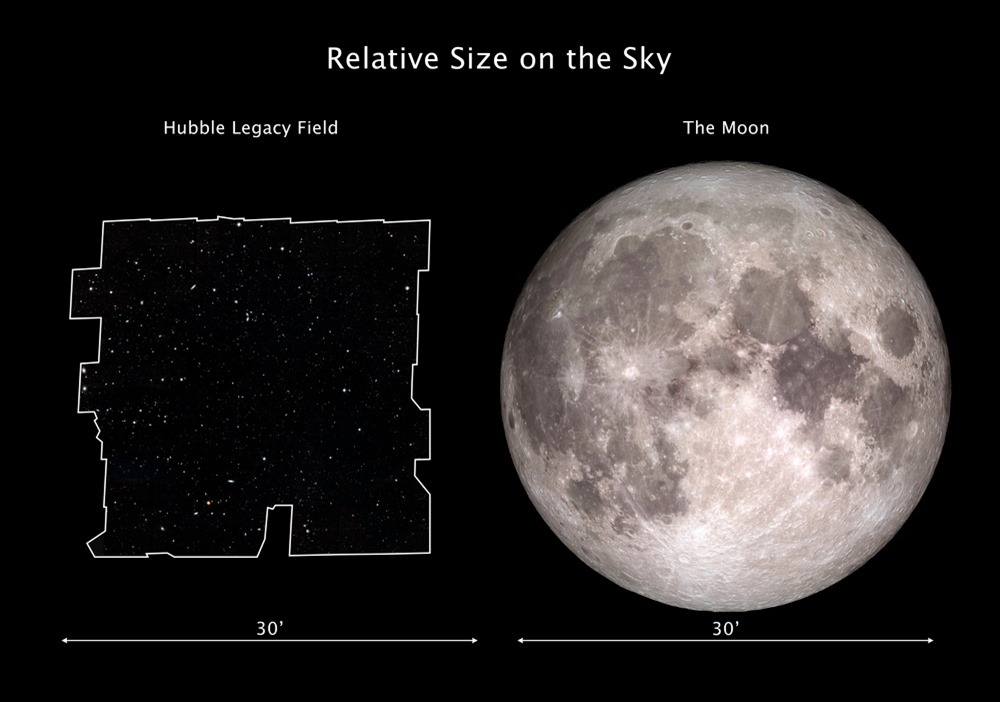 Hubble Legacy Field 2 5 19