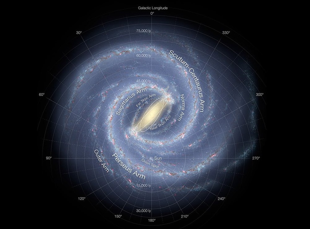800px-Artists_impression_of_the_Milky_Way_updated_-_annotated-Copy