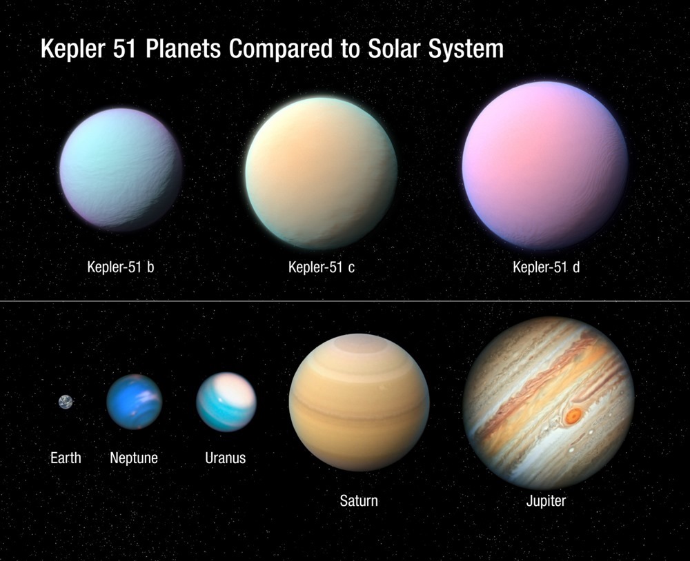 Super-Puff Planets 2 19