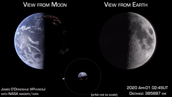 Vue Terre Lune 1 20