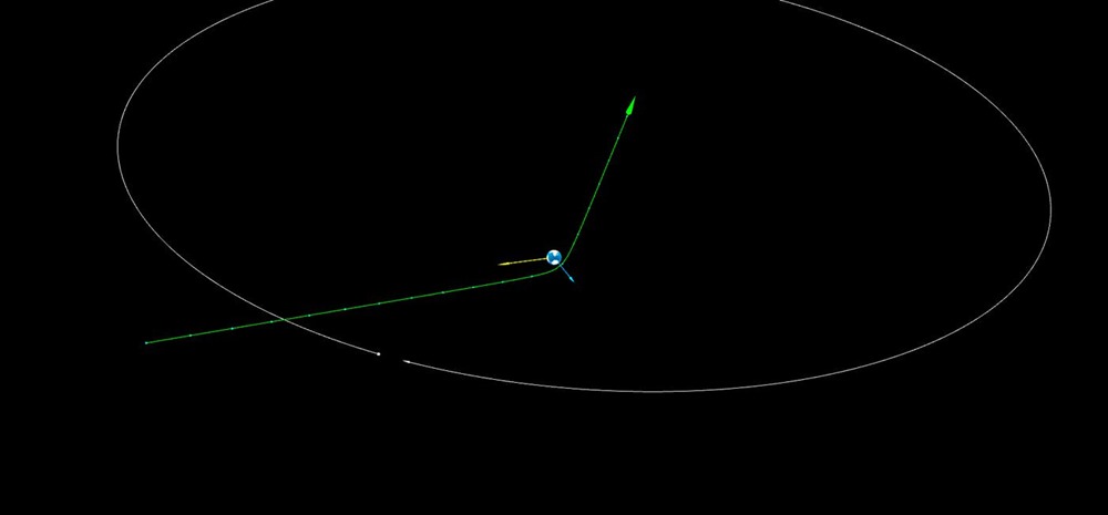 Asteroid 2020 QG 3 20