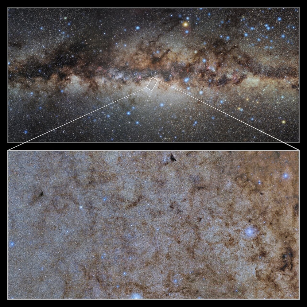 Close up on the Milky Way’s Bulge