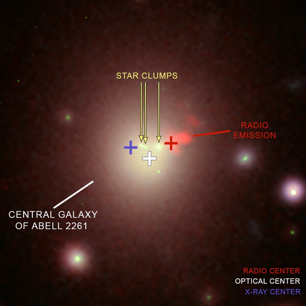 Abell 2261 - trou noir supermassif 1 20