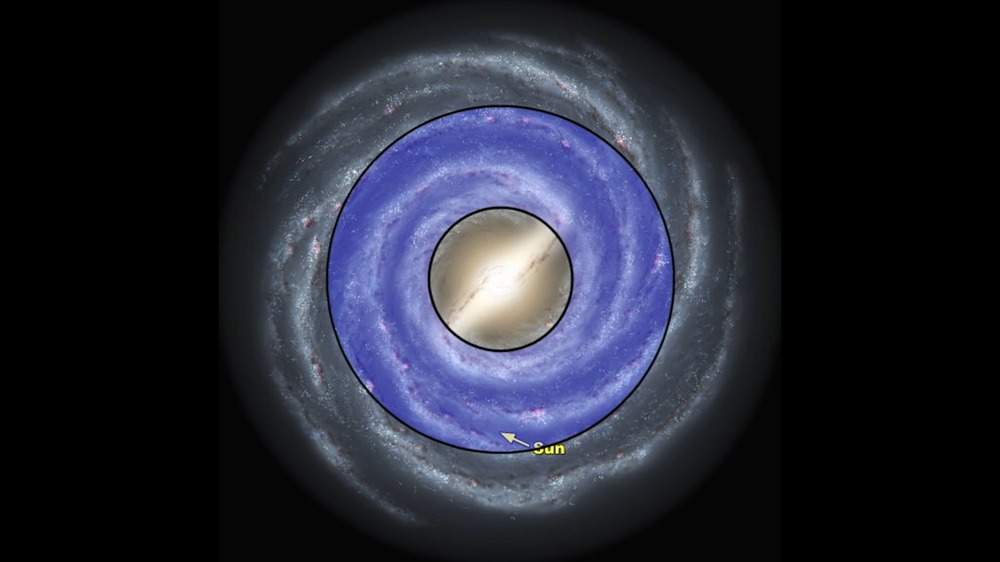 Galactic-Habitable-Zone 1 21