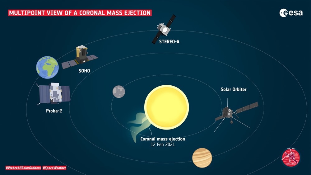Solar Orbiter_ejection masse coronale 1 21