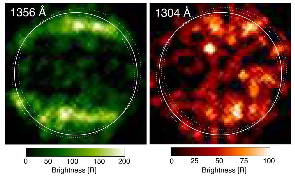 Hubble’s Observations of Ganymede in 1998 in Ultraviolet