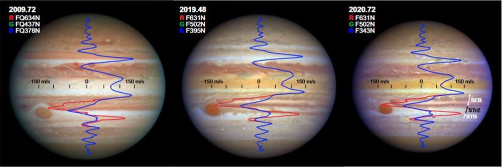 Acceleration Vortex Jupiter 1 21