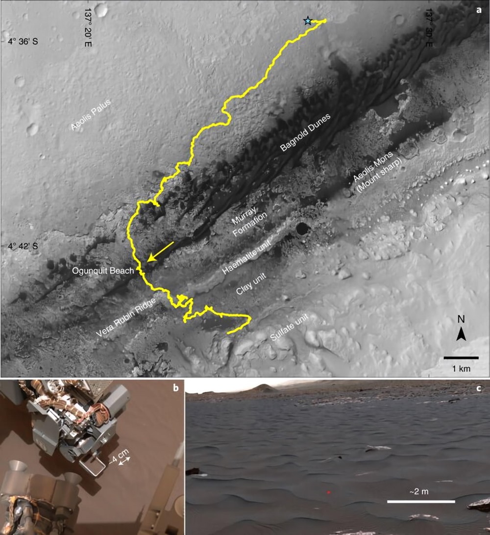 Curiosity Molecules organiques Mars 1 21
