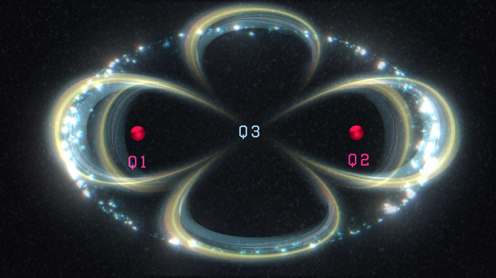 Entangled three-qubit system (visualisation) 1 22