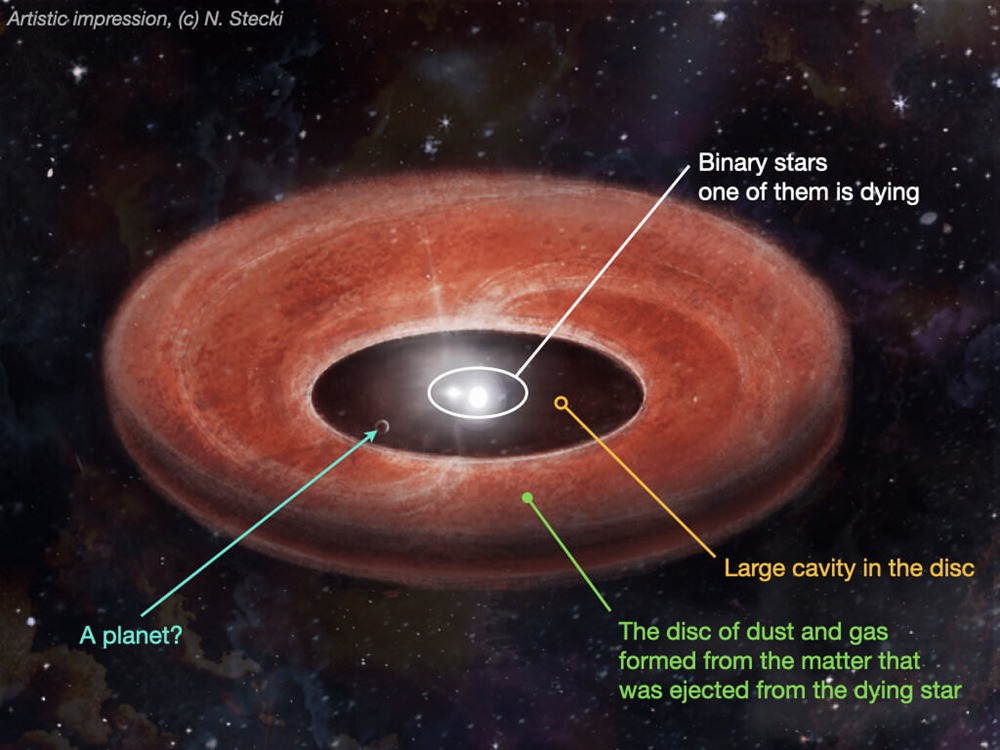 étoiles binaire formation planète 2 22