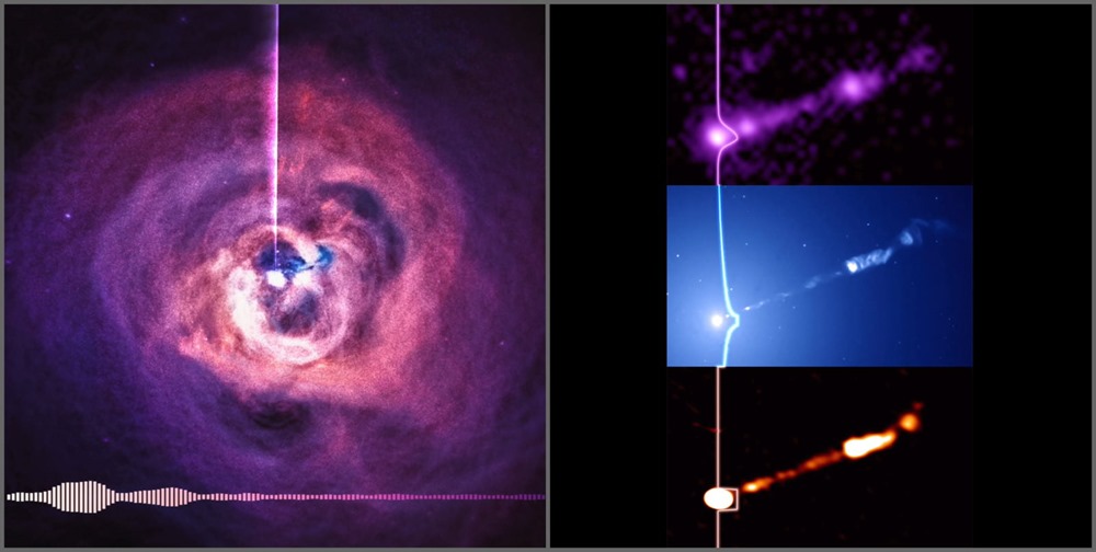 Sonification Trou noir Chandra 1 22