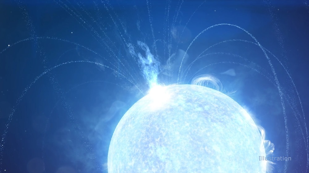 Magnetar 2 22