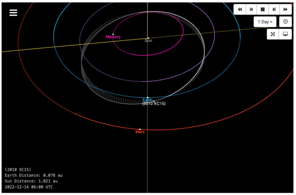 HAARP astéroide 1 23
